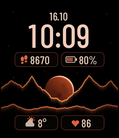 Blood Moon Ridge Eclipse