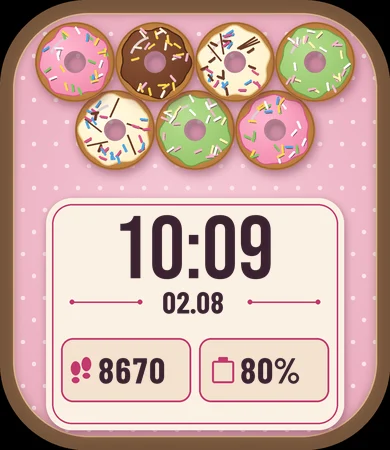 Donut Box Glaze