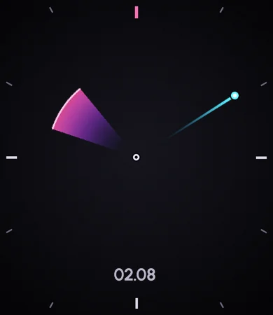 Gradient Sweep Minimal
