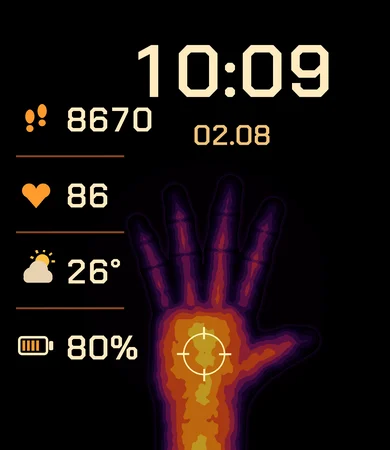 Thermal Camera Heat Map